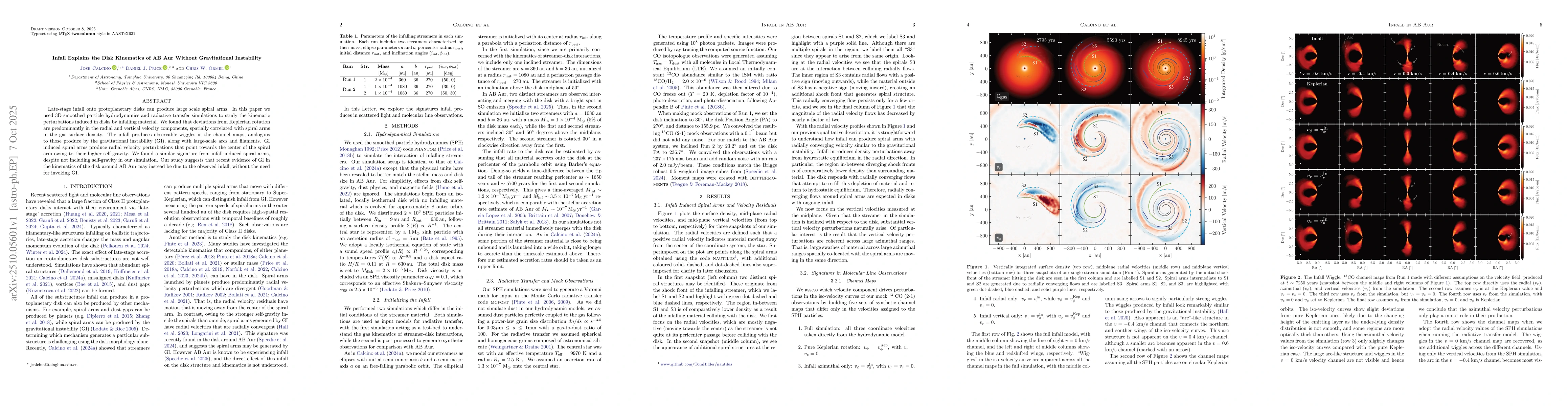 Thumbnail for Infall Explains the Disk Kinematics of AB Aur Without Gravitational
  Instability
