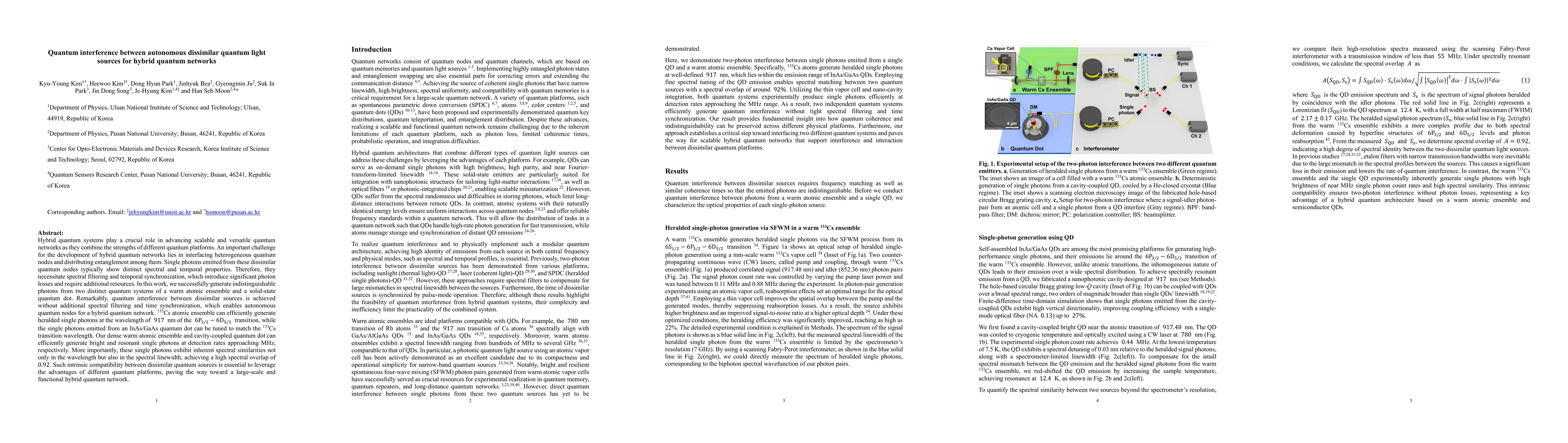 Thumbnail for Quantum interference between autonomous dissimilar quantum light sources
  for hybrid quantum networks