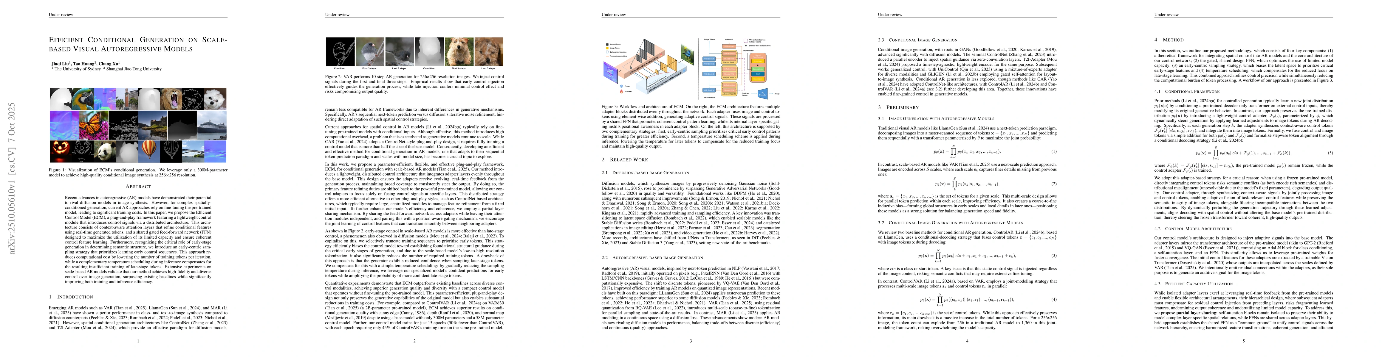 Thumbnail for Efficient Conditional Generation on Scale-based Visual Autoregressive
  Models