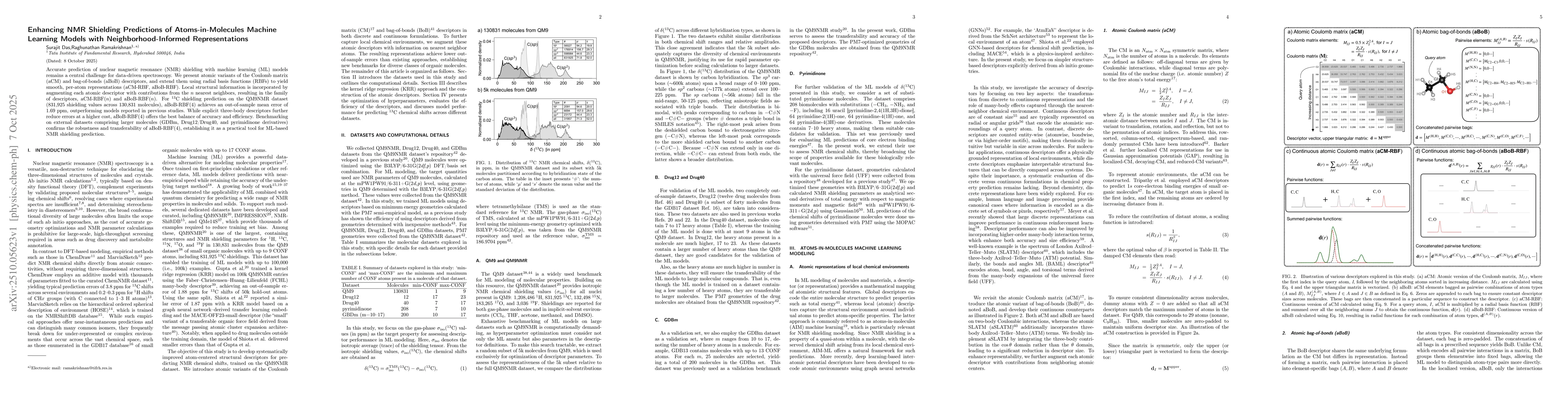 Thumbnail for Enhancing NMR Shielding Predictions of Atoms-in-Molecules Machine
  Learning Models with Neighborhood-Informed Representations