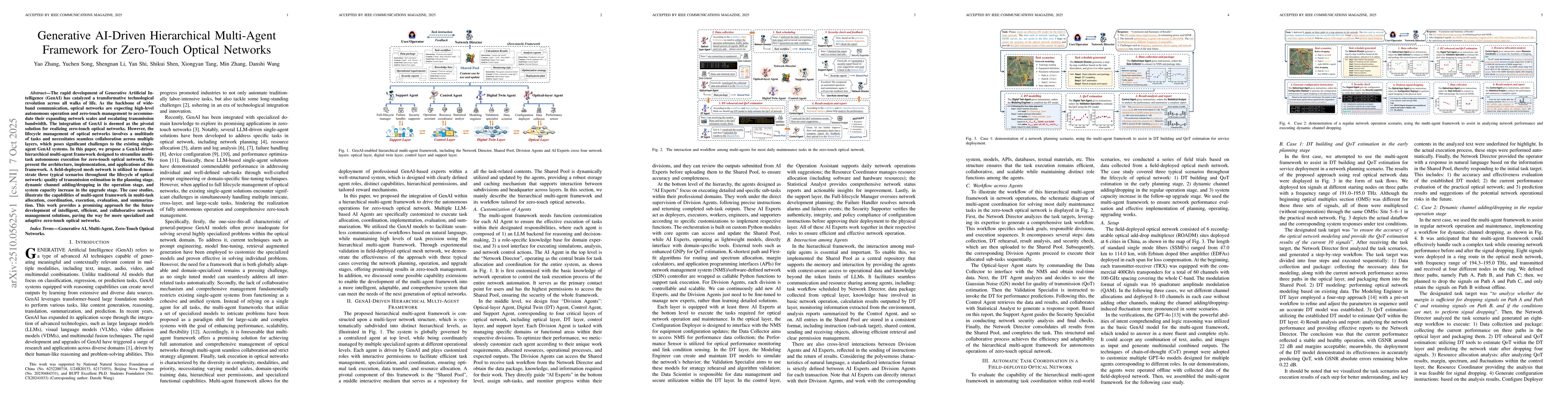 Thumbnail for Generative AI-Driven Hierarchical Multi-Agent Framework for Zero-Touch
  Optical Networks