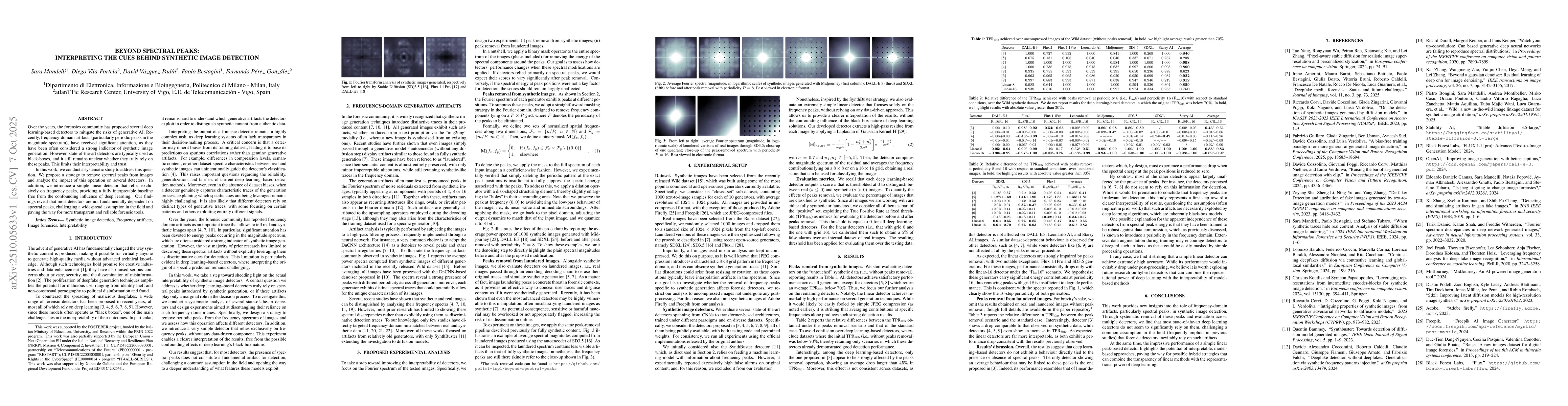 Thumbnail for Beyond Spectral Peaks: Interpreting the Cues Behind Synthetic Image
  Detection