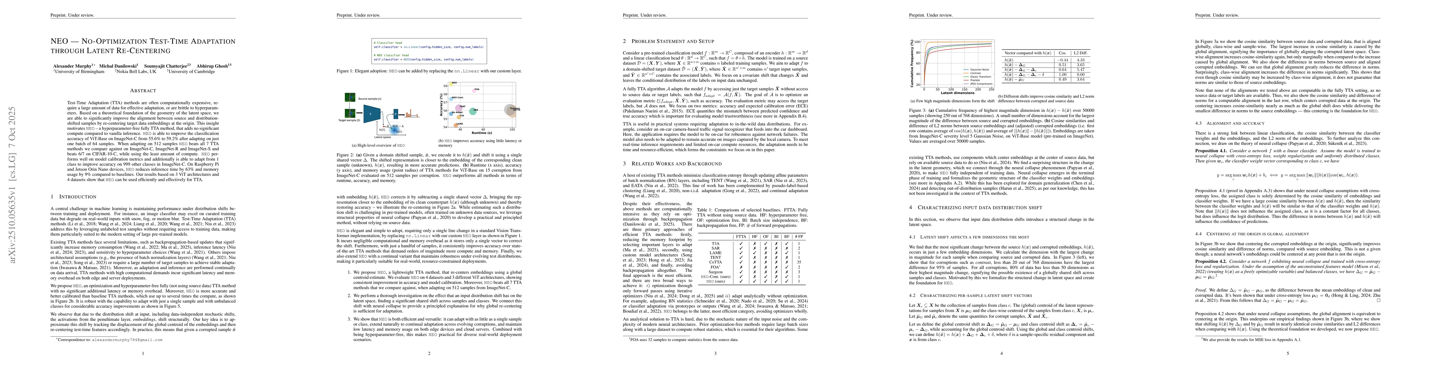 Thumbnail for NEO: No-Optimization Test-Time Adaptation through Latent Re-Centering