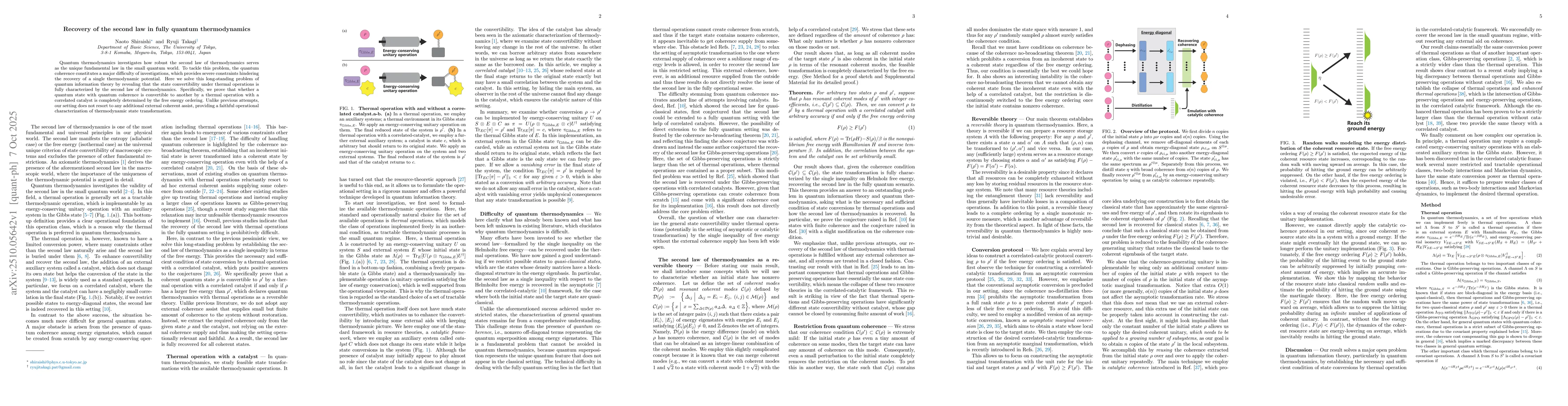 Thumbnail for Recovery of the second law in fully quantum thermodynamics