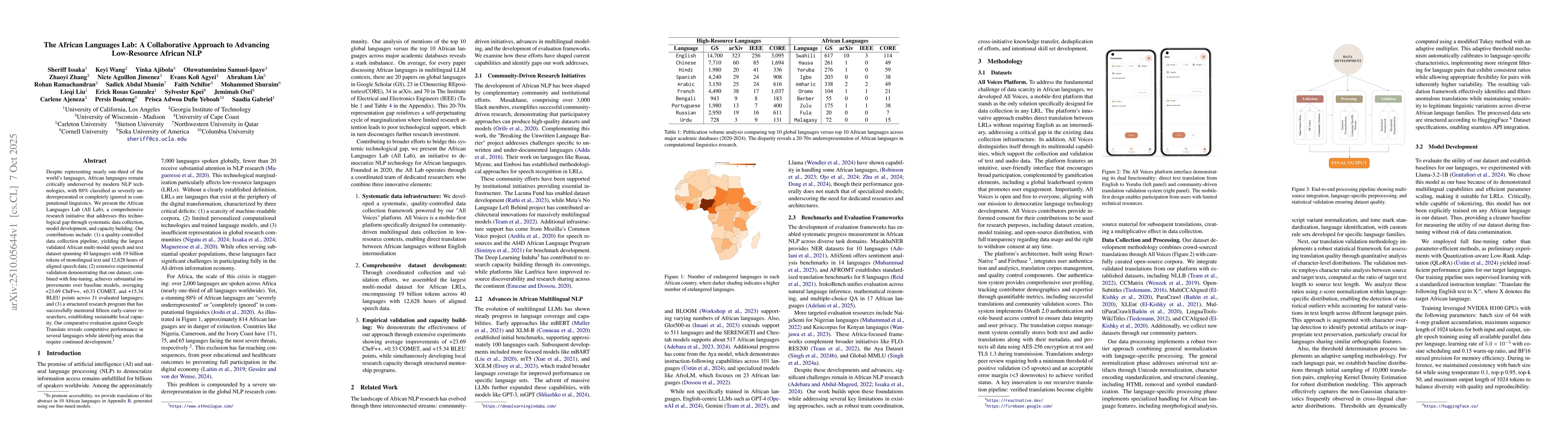 Thumbnail for The African Languages Lab: A Collaborative Approach to Advancing
  Low-Resource African NLP