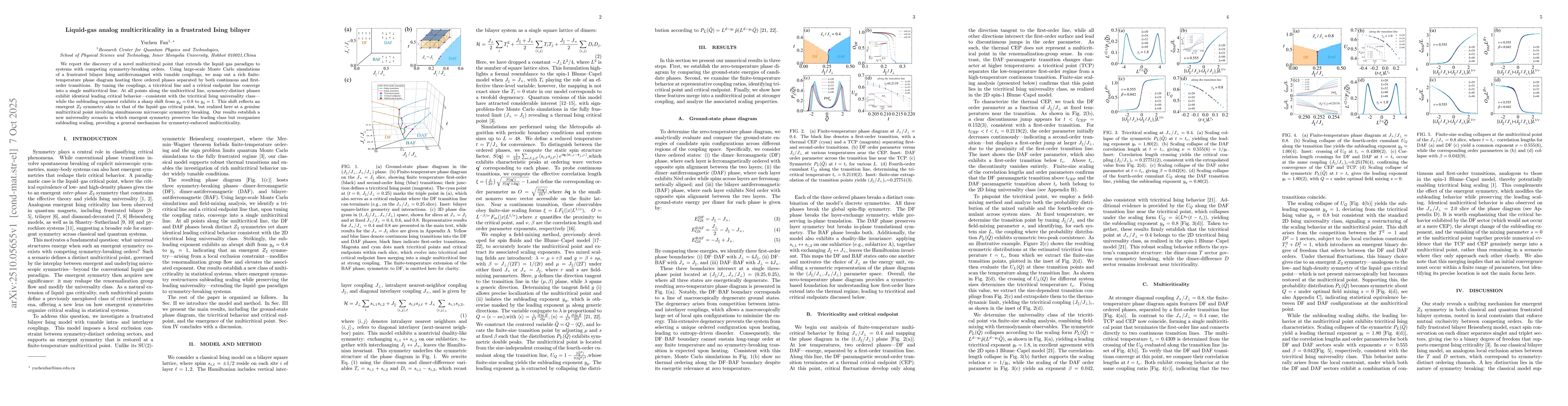 Thumbnail for Liquid-gas analog multicriticality in a frustrated Ising bilayer