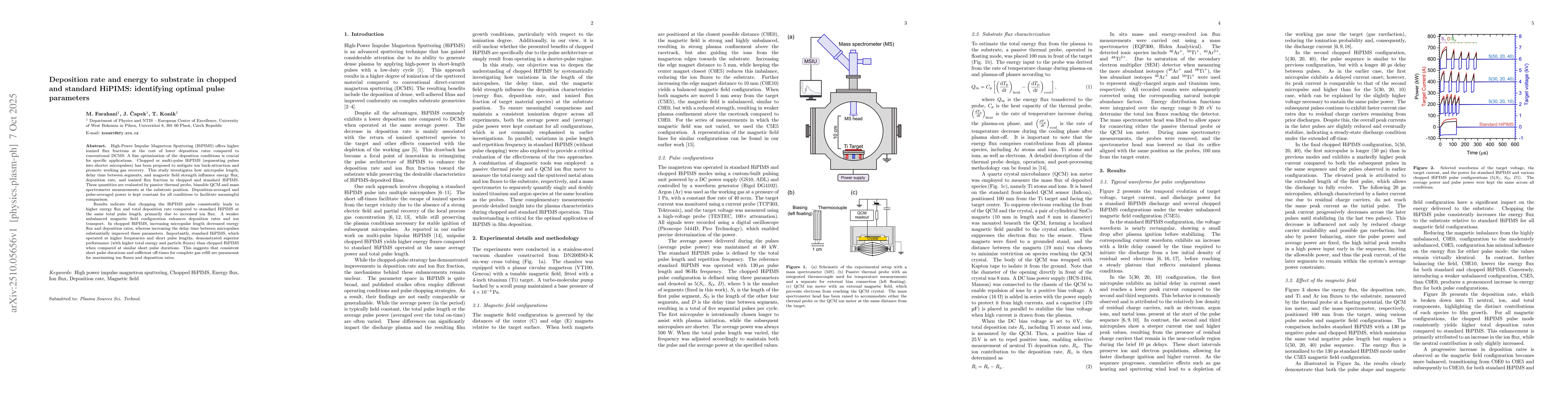 Thumbnail for Deposition rate and energy to substrate in chopped and standard HiPIMS:
  identifying optimal pulse parameters
