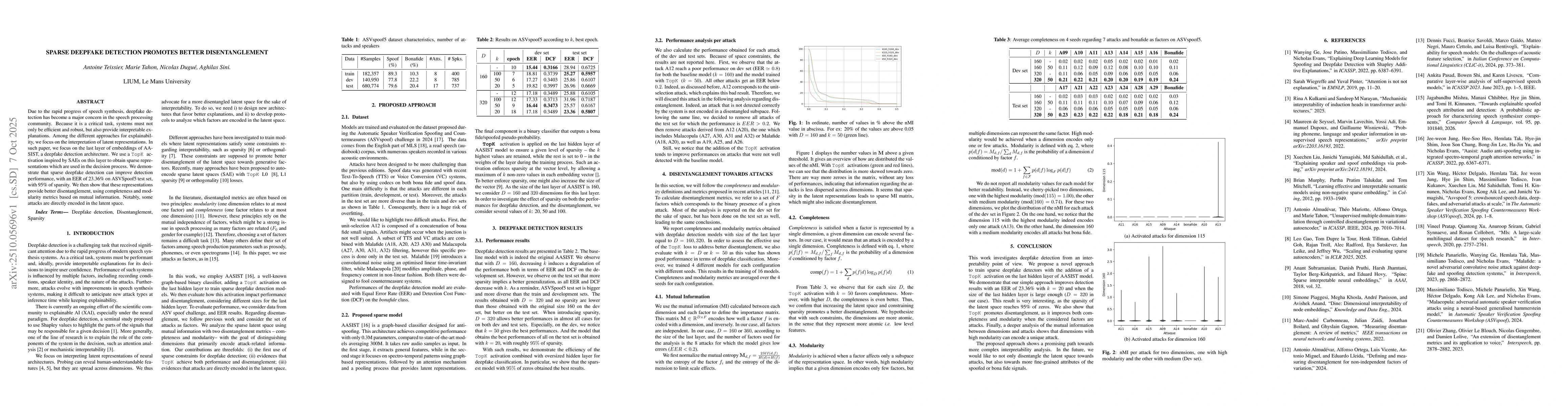 Thumbnail for Sparse deepfake detection promotes better disentanglement