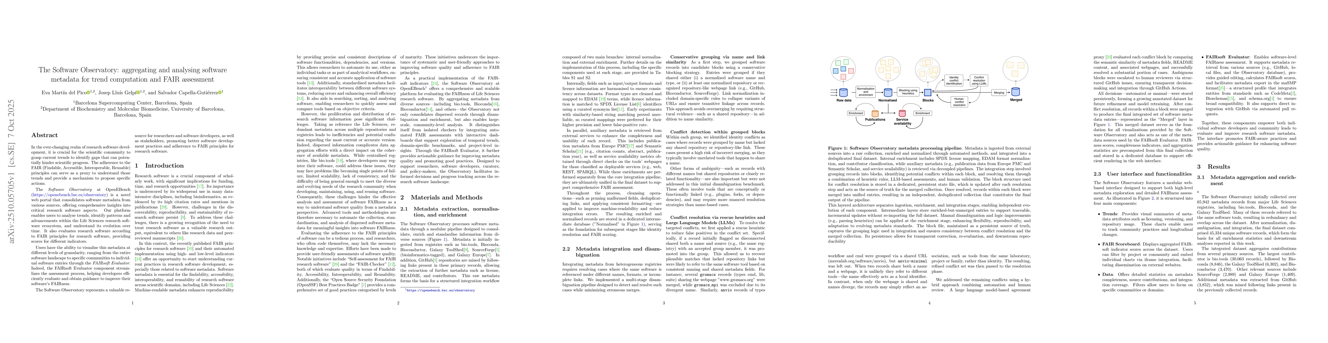 Thumbnail for The Software Observatory: aggregating and analysing software metadata
  for trend computation and FAIR assessment