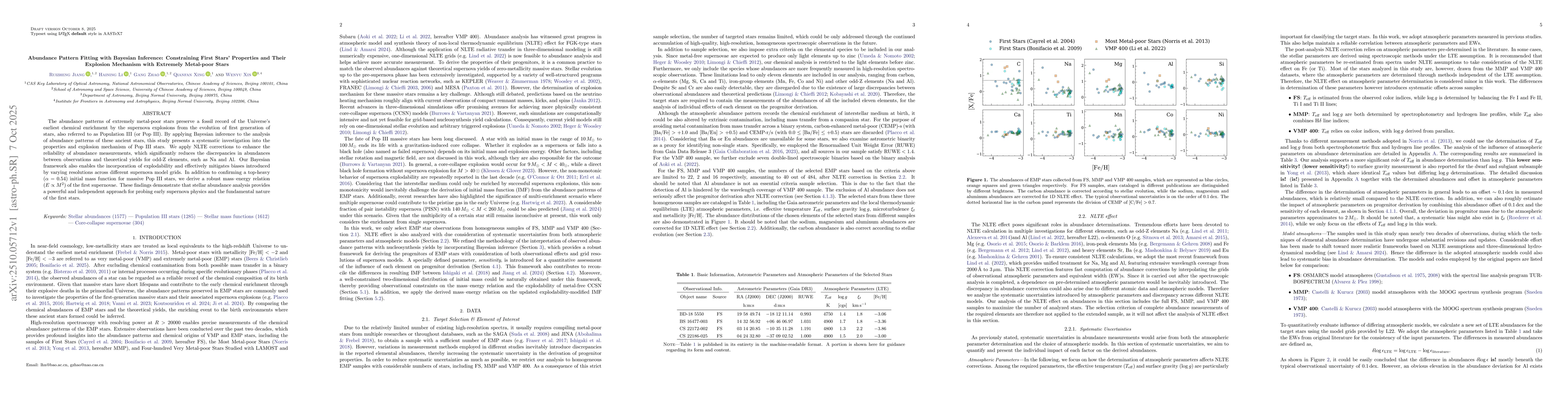 Thumbnail for Abundance Pattern Fitting with Bayesian Inference: Constraining First
  Stars' Properties and Their Explosion Mechanism with Extremely Metal-poor
  Stars