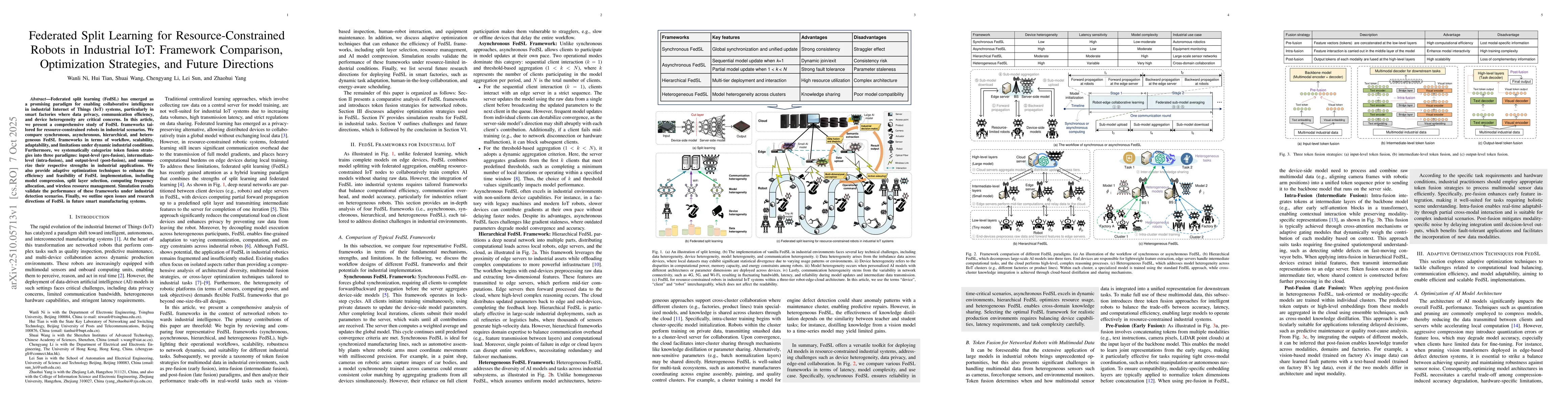 Thumbnail for Federated Split Learning for Resource-Constrained Robots in Industrial
  IoT: Framework Comparison, Optimization Strategies, and Future Directions