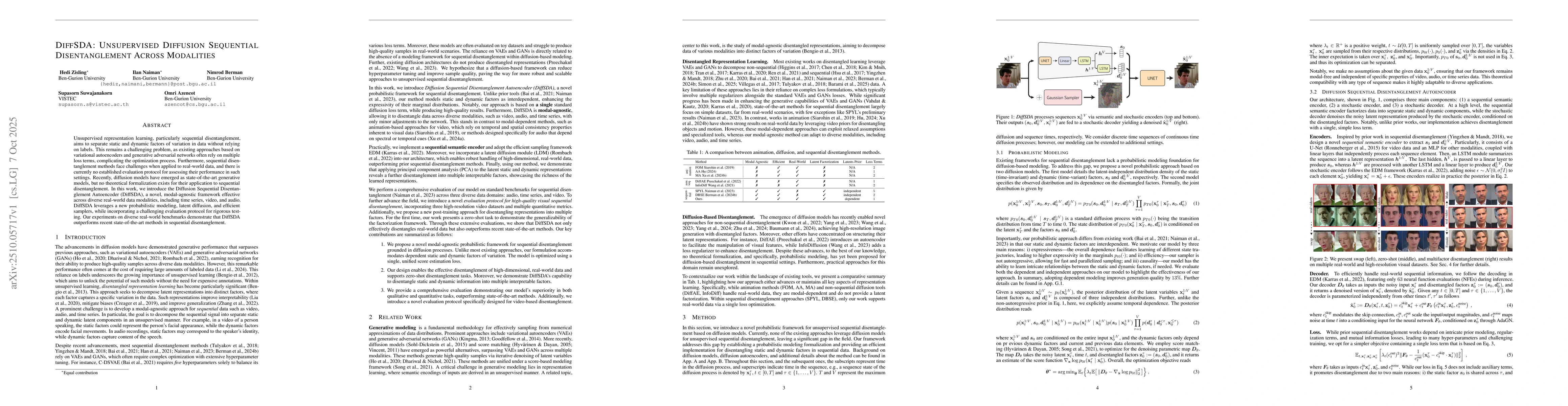 Thumbnail for DiffSDA: Unsupervised Diffusion Sequential Disentanglement Across
  Modalities