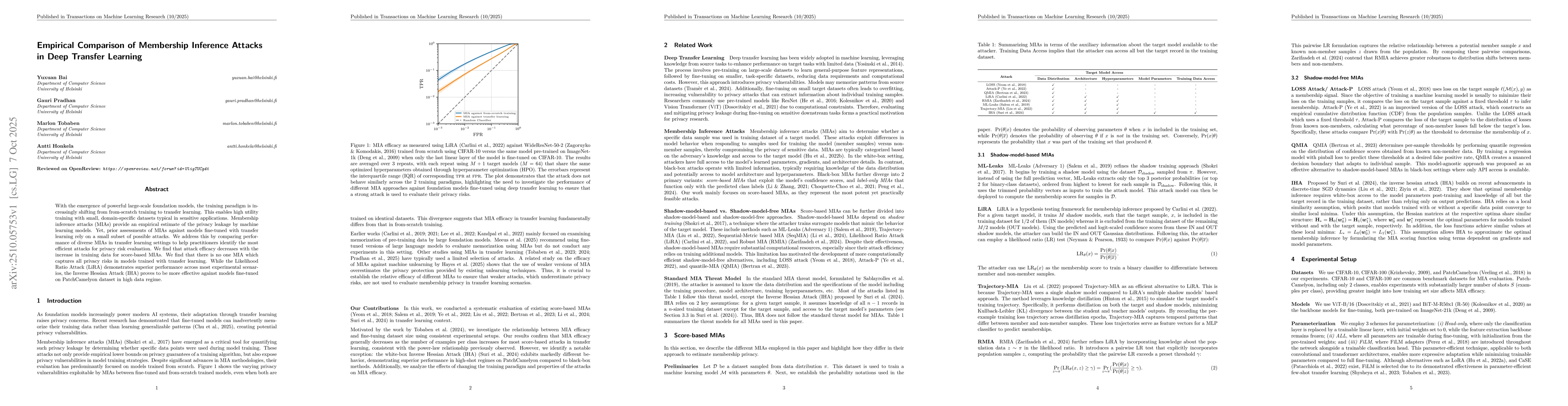 Thumbnail for Empirical Comparison of Membership Inference Attacks in Deep Transfer
  Learning