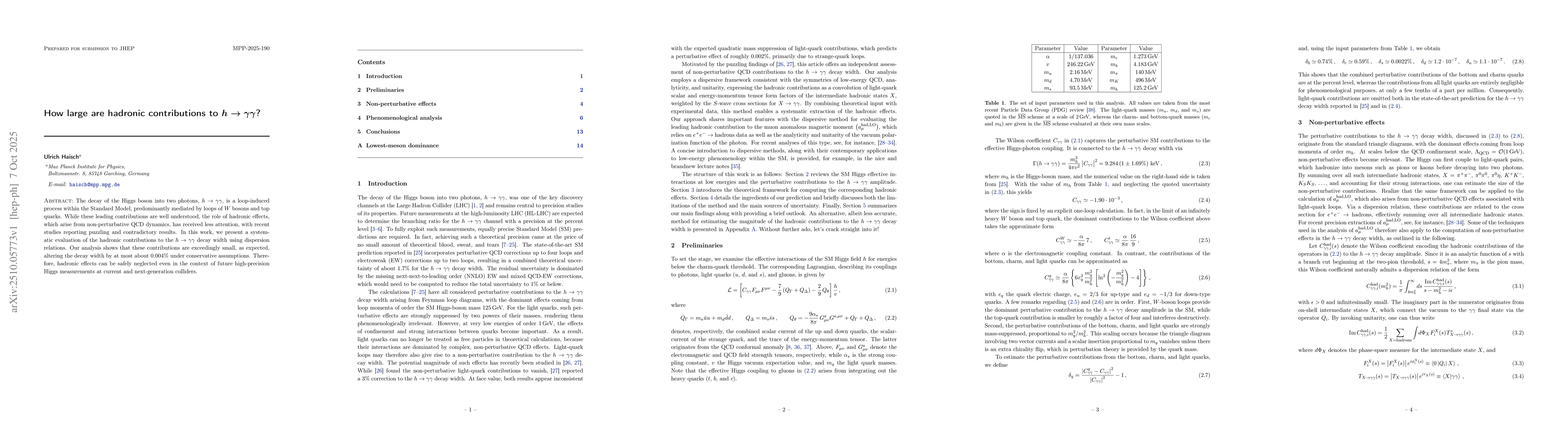 Thumbnail for How large are hadronic contributions to $h \to γγ$?