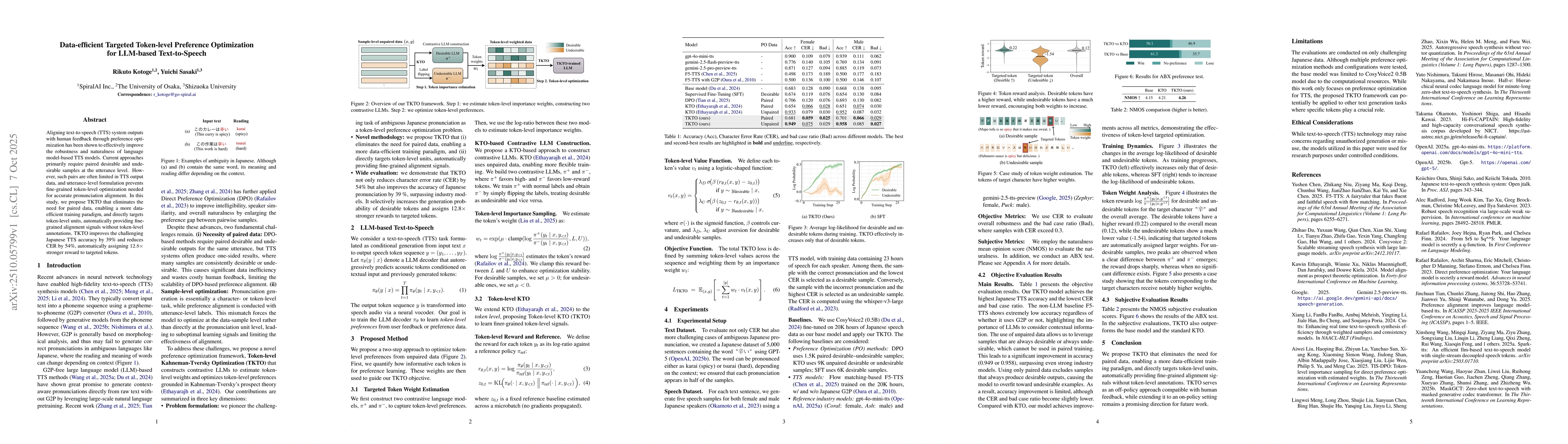 Thumbnail for Data-efficient Targeted Token-level Preference Optimization for
  LLM-based Text-to-Speech