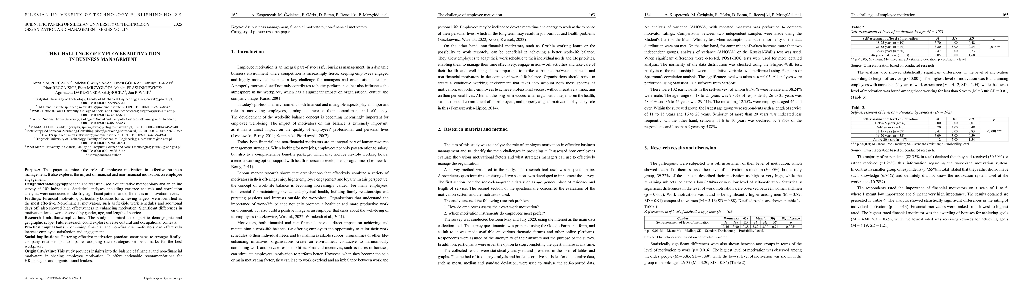 Thumbnail for The challenge of employee motivation in business management