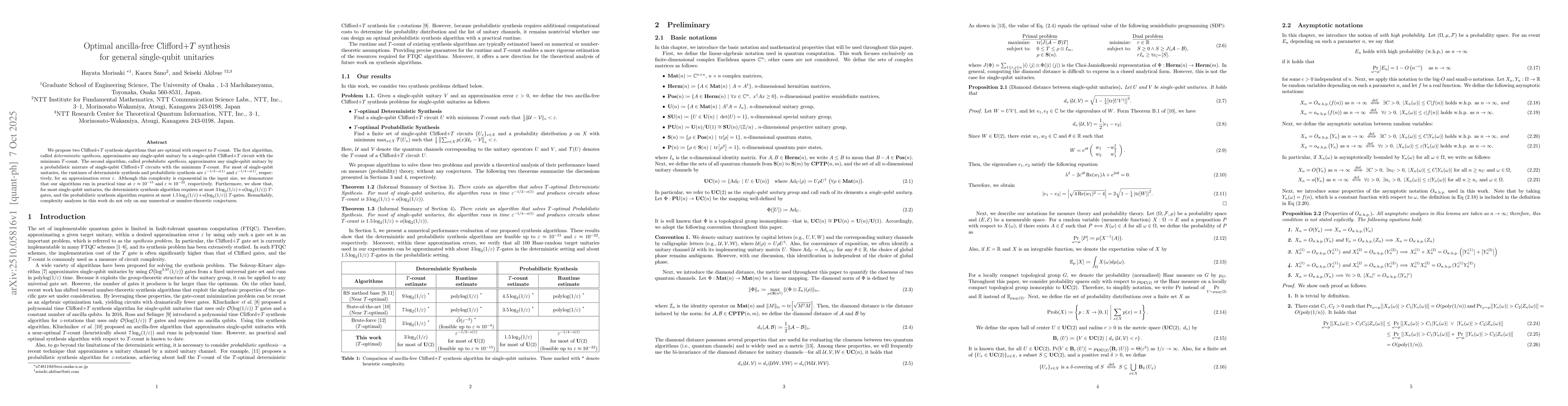 Thumbnail for Optimal ancilla-free Clifford+T synthesis for general single-qubit
  unitaries