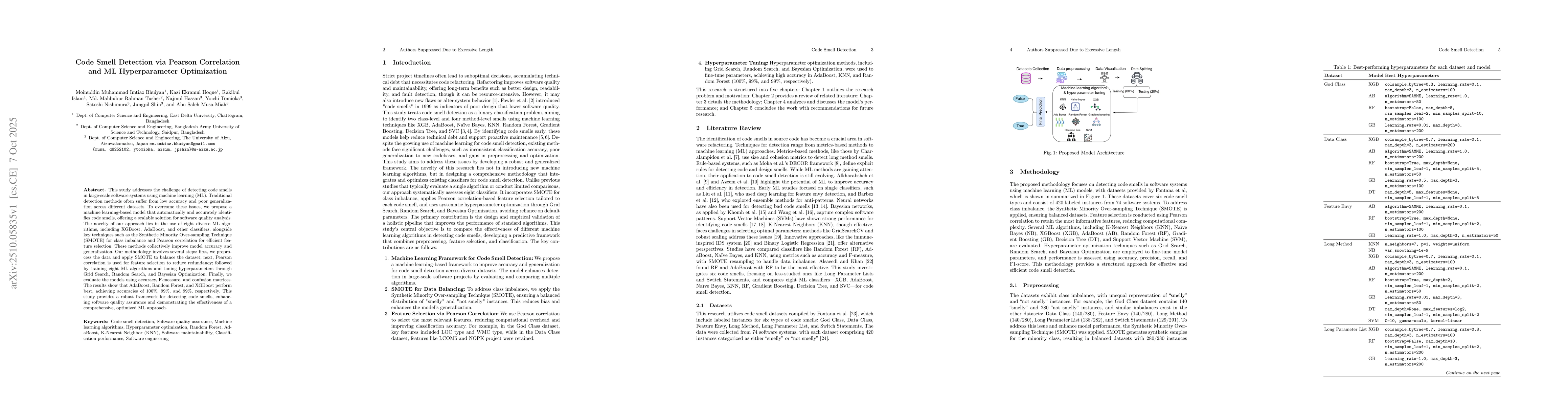 Thumbnail for Code Smell Detection via Pearson Correlation and ML Hyperparameter
  Optimization