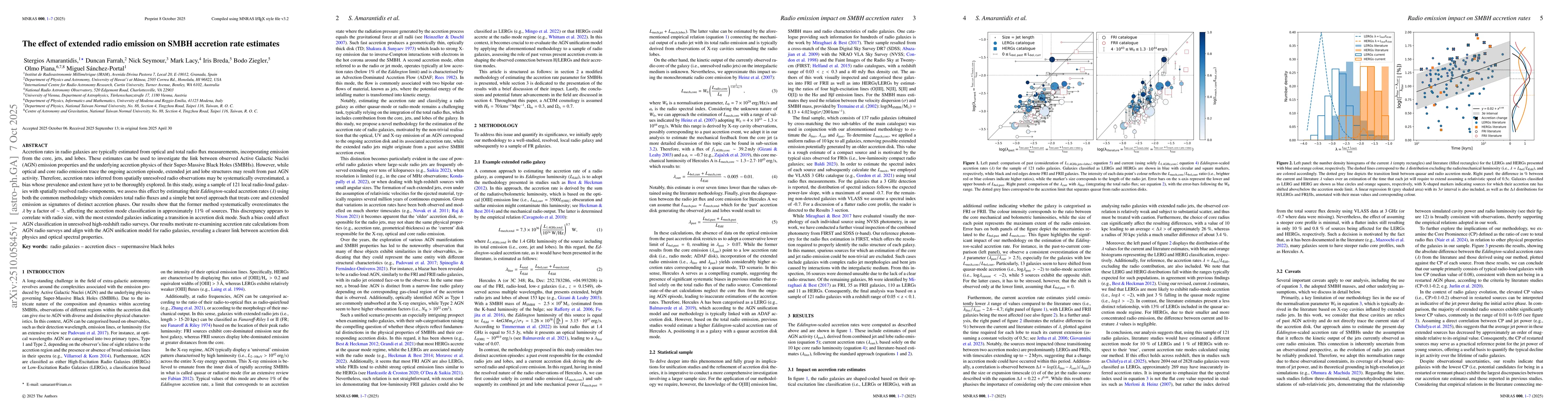 Thumbnail for The effect of extended radio emission on SMBH accretion rate estimates