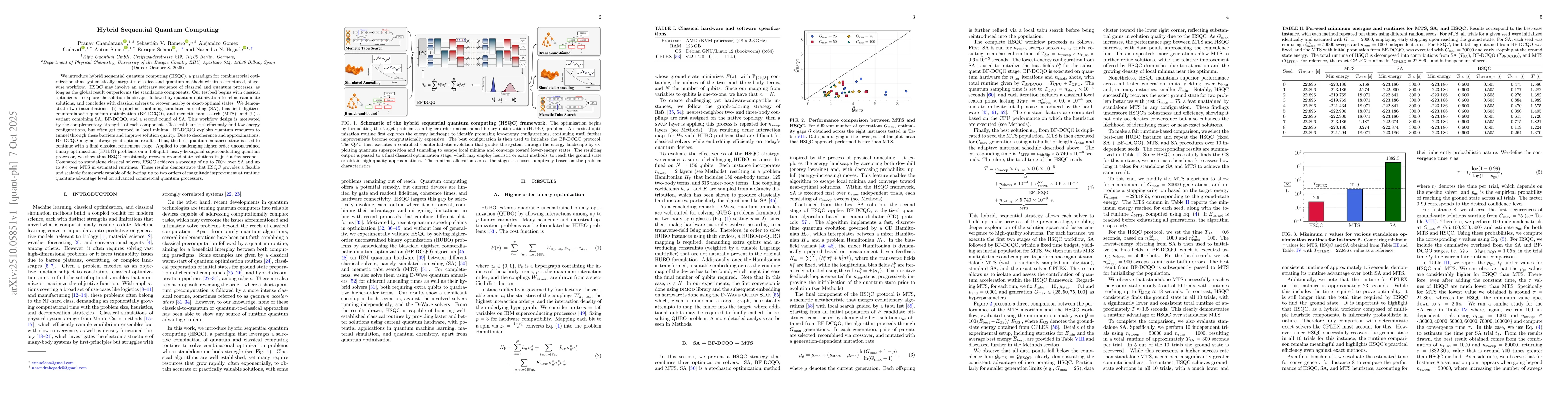 Thumbnail for Hybrid Sequential Quantum Computing