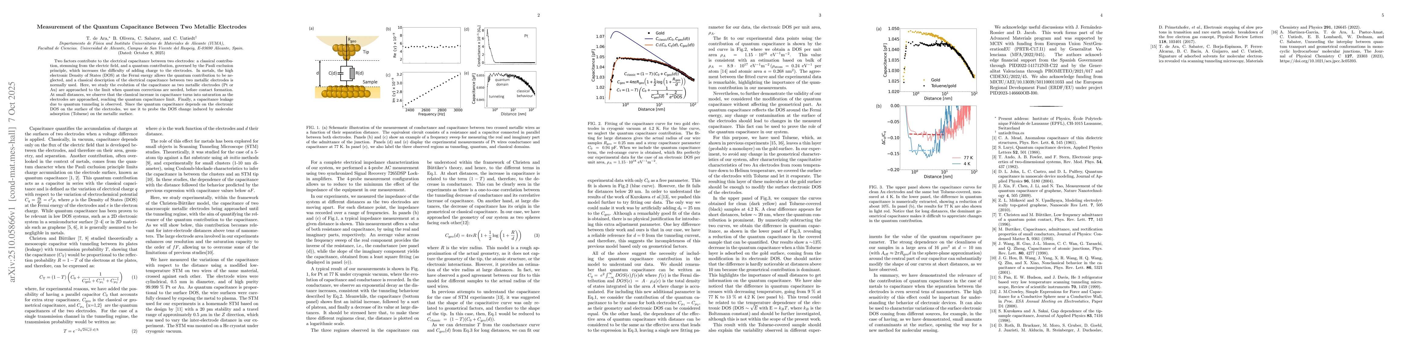 Thumbnail for Measurement of the Quantum Capacitance Between Two Metallic Electrodes