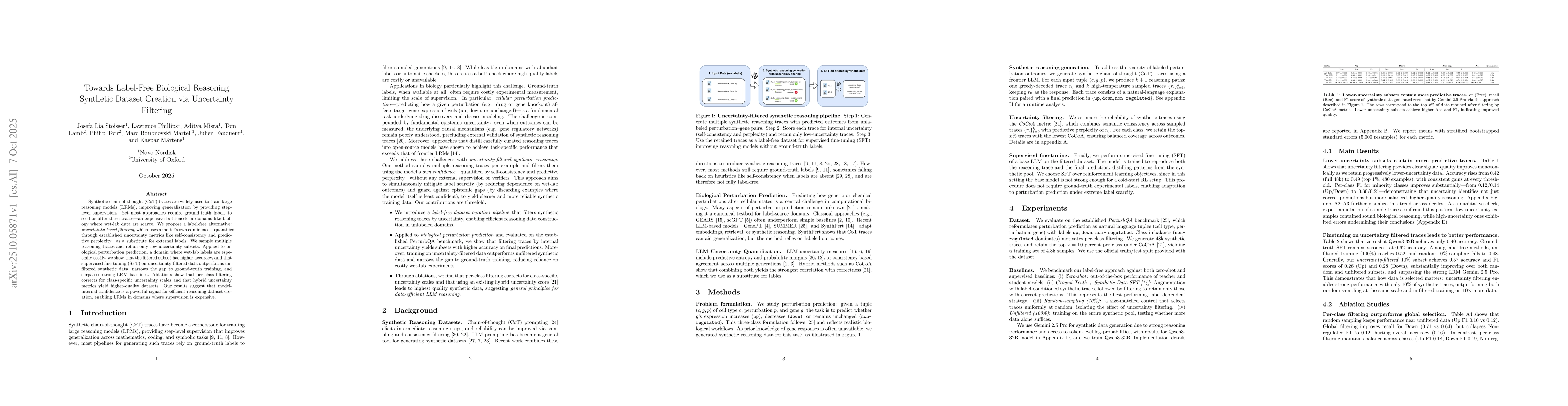 Thumbnail for Towards Label-Free Biological Reasoning Synthetic Dataset Creation via
  Uncertainty Filtering