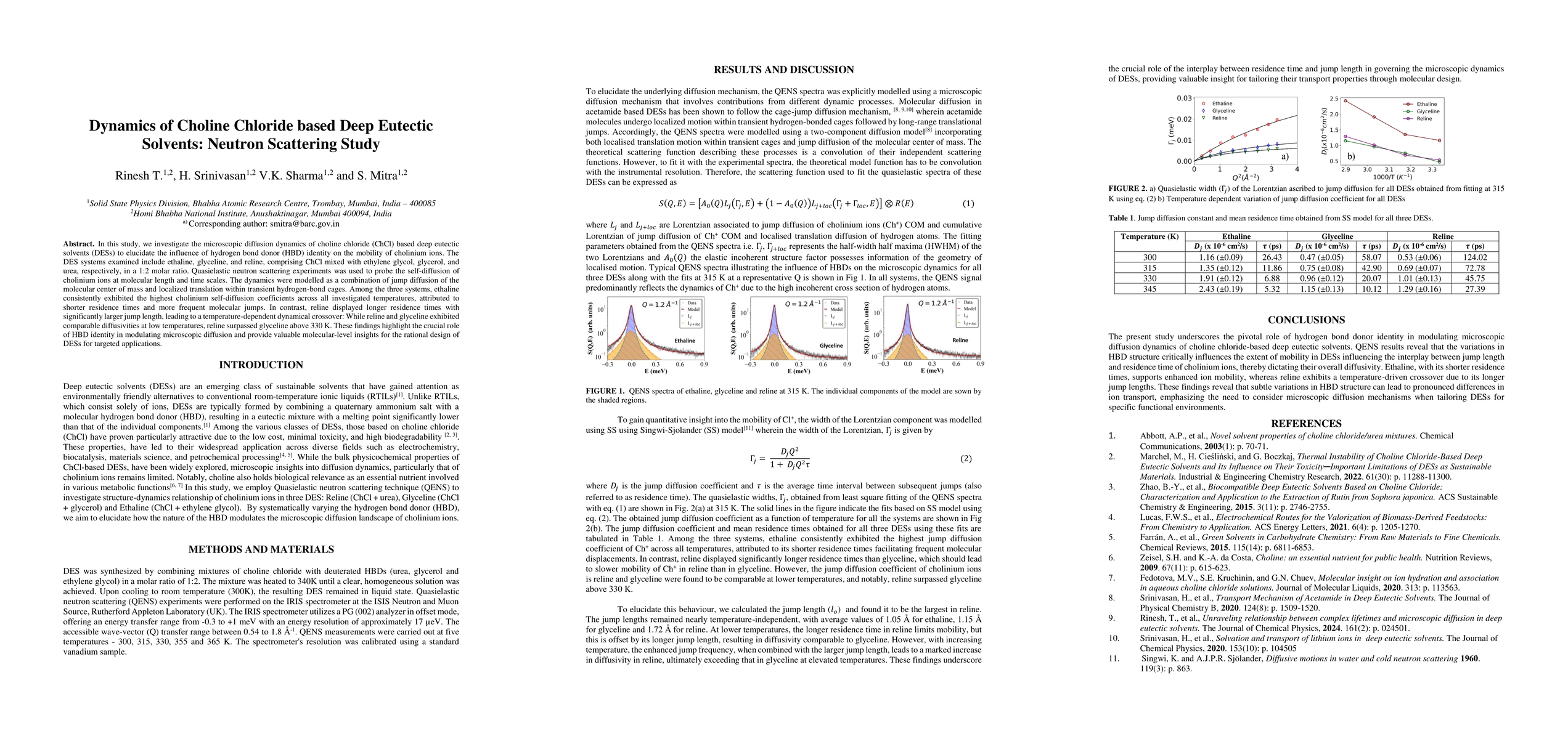Thumbnail for Dynamics of Choline Chloride based Deep Eutectic Solvents: Neutron
  Scattering Study