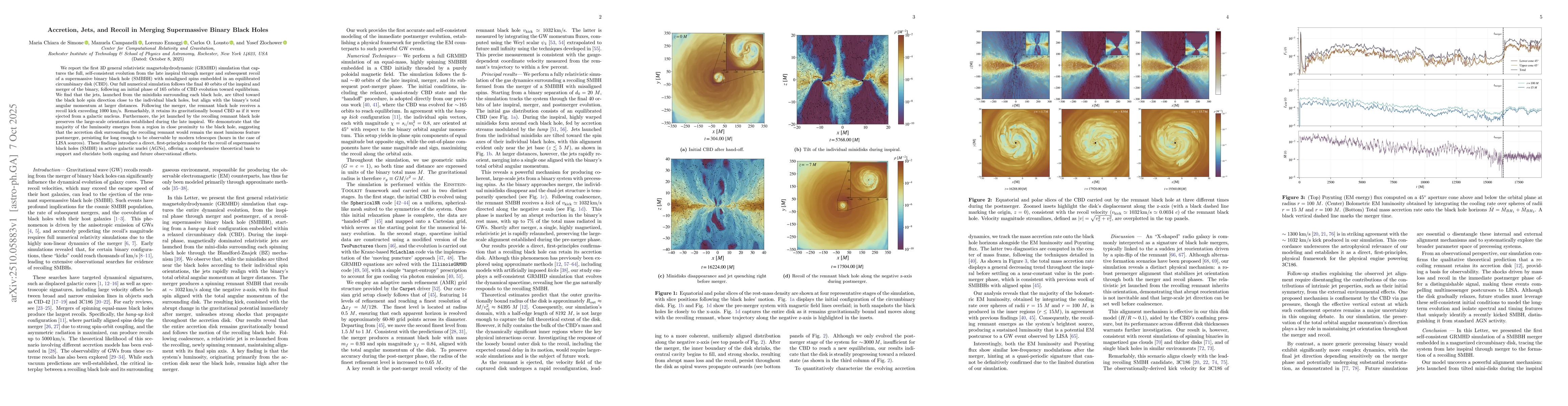 Thumbnail for Accretion, Jets, and Recoil in Merging Supermassive Binary Black Holes