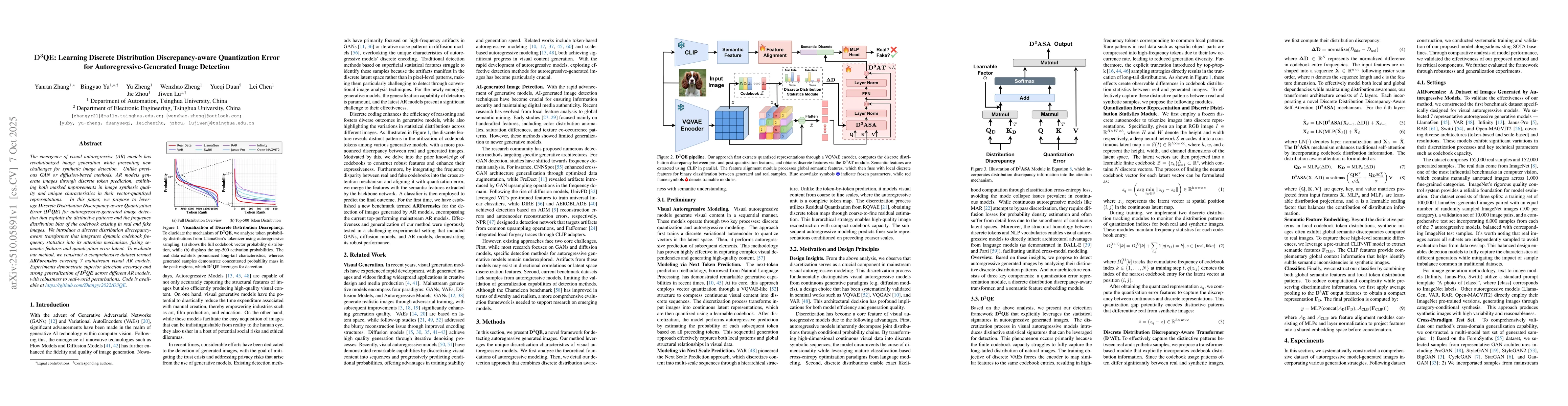 Thumbnail for $\bf{D^3}$QE: Learning Discrete Distribution Discrepancy-aware
  Quantization Error for Autoregressive-Generated Image Detection