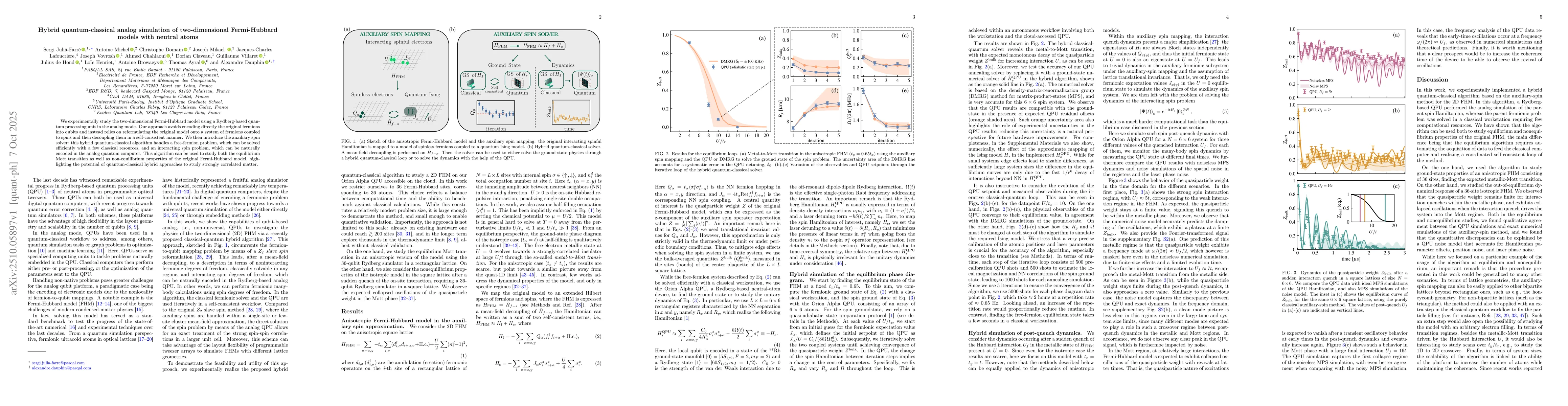 Thumbnail for Hybrid quantum-classical analog simulation of two-dimensional
  Fermi-Hubbard models with neutral atoms