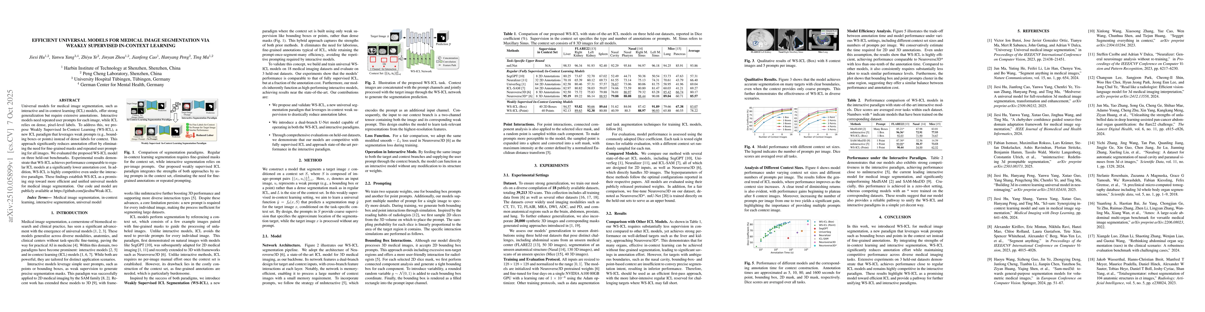 Thumbnail for Efficient Universal Models for Medical Image Segmentation via Weakly
  Supervised In-Context Learning