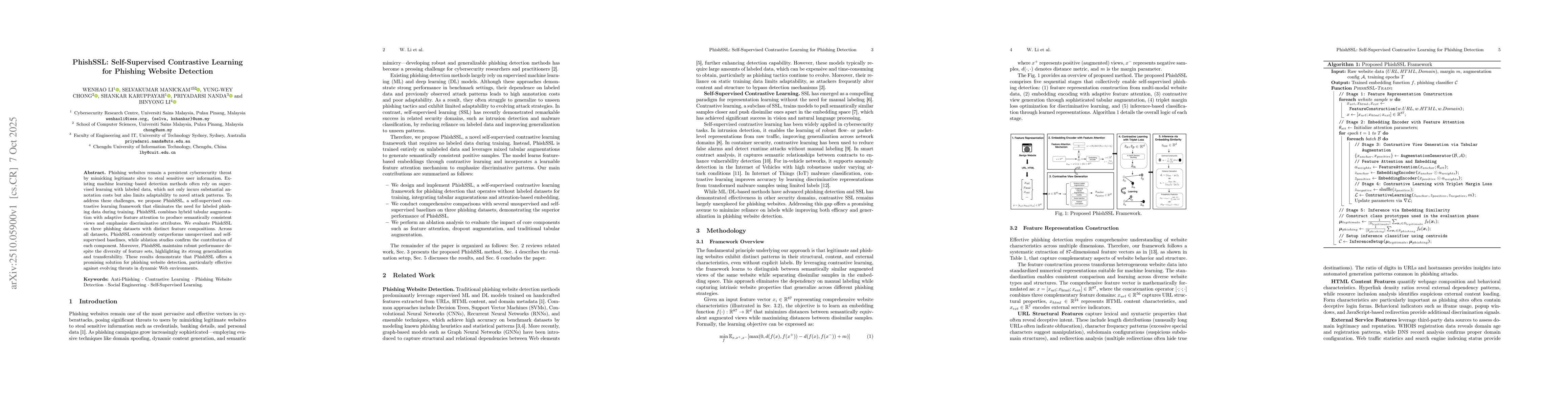 Thumbnail for PhishSSL: Self-Supervised Contrastive Learning for Phishing Website
  Detection