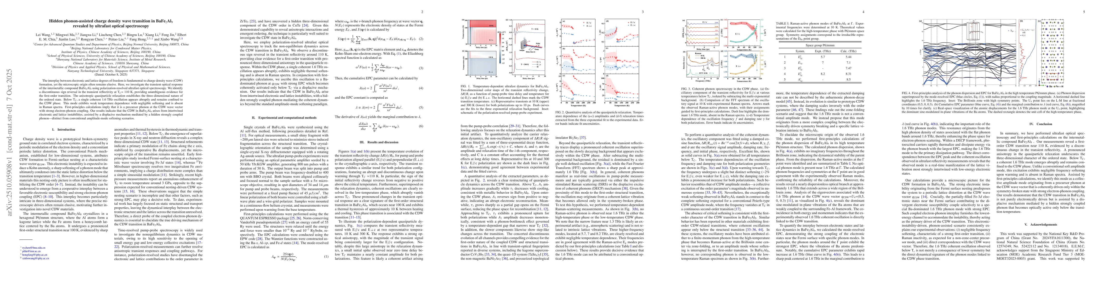 Thumbnail for Hidden phonon-assisted charge density wave transition in BaFe2Al9
  revealed by ultrafast optical spectroscopy