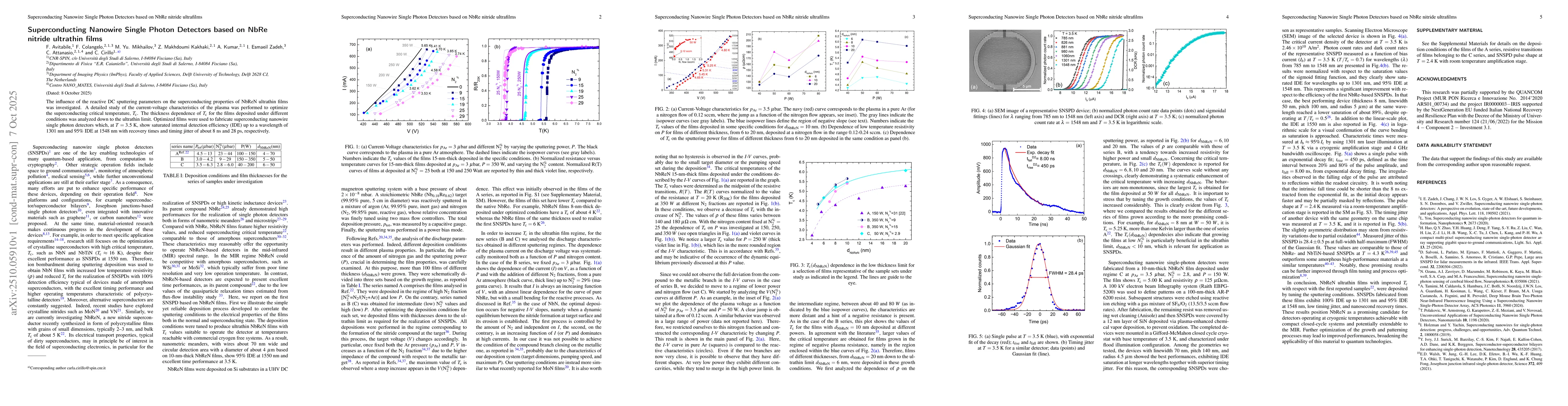 Thumbnail for Superconducting Nanowire Single Photon Detectors based on NbRe nitride
  ultrafilms