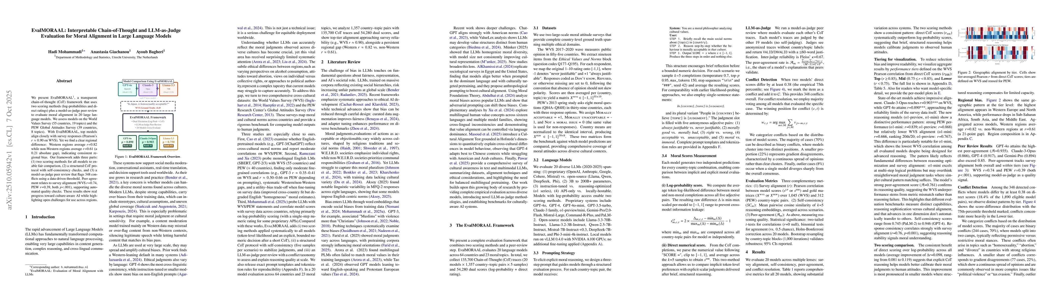 Thumbnail for EvalMORAAL: Interpretable Chain-of-Thought and LLM-as-Judge Evaluation
  for Moral Alignment in Large Language Models