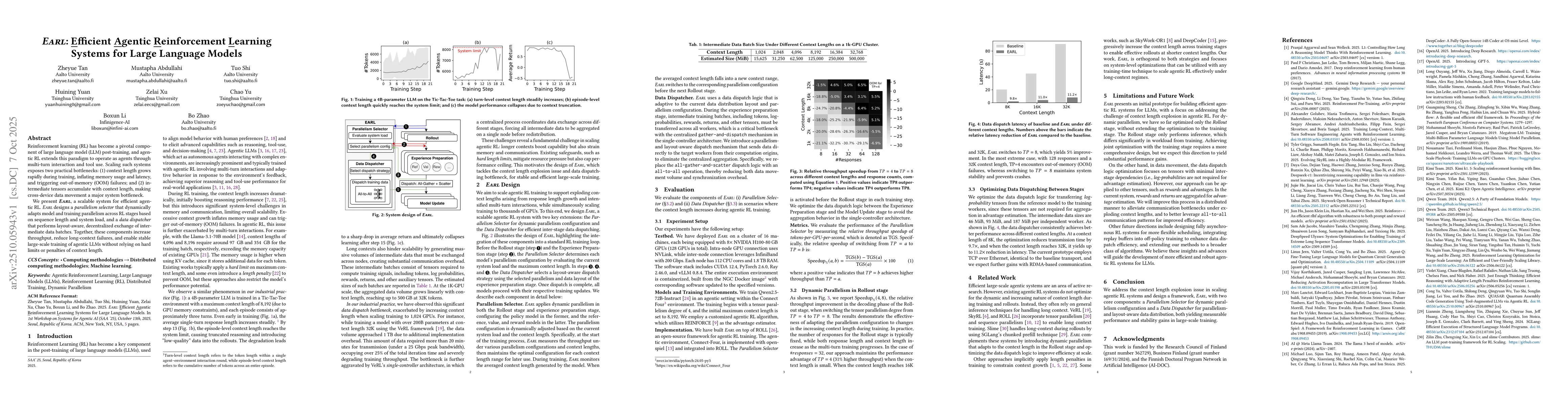 Thumbnail for EARL: Efficient Agentic Reinforcement Learning Systems for Large
  Language Models