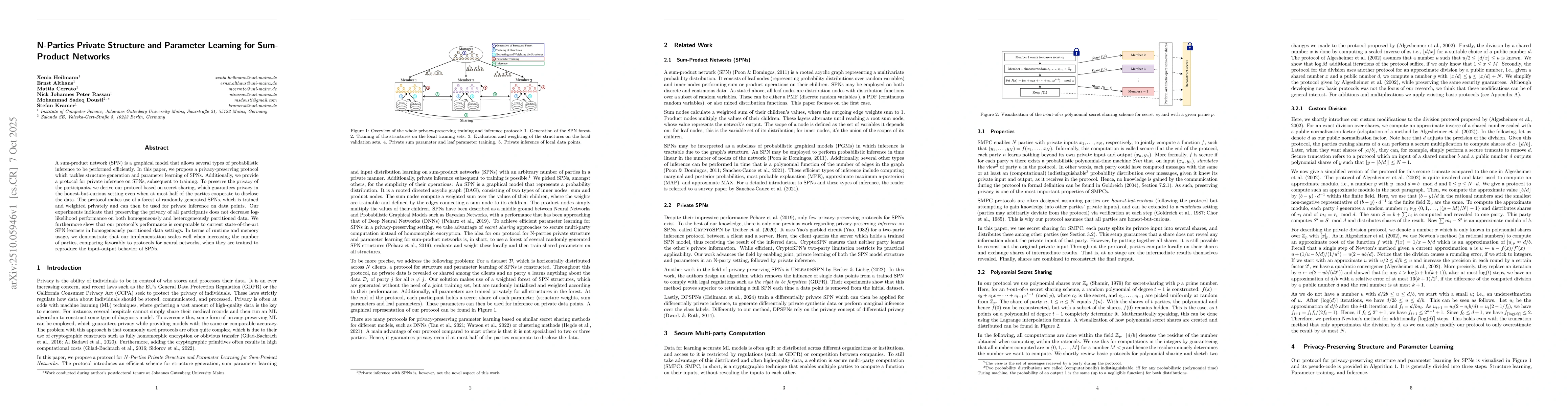 Thumbnail for N-Parties Private Structure and Parameter Learning for Sum-Product
  Networks