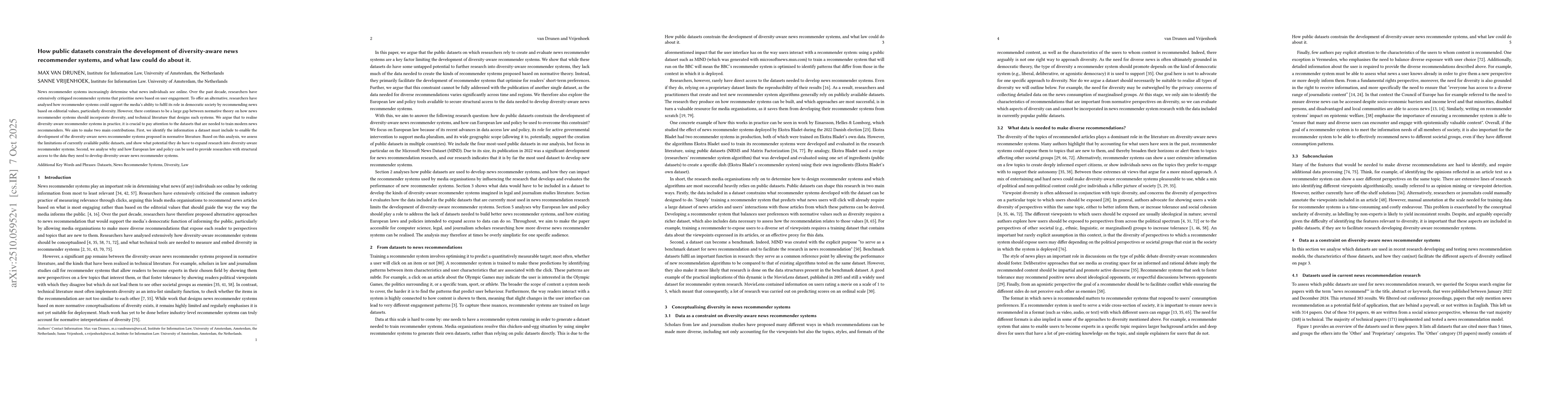 Thumbnail for How public datasets constrain the development of diversity-aware news
  recommender systems, and what law could do about it
