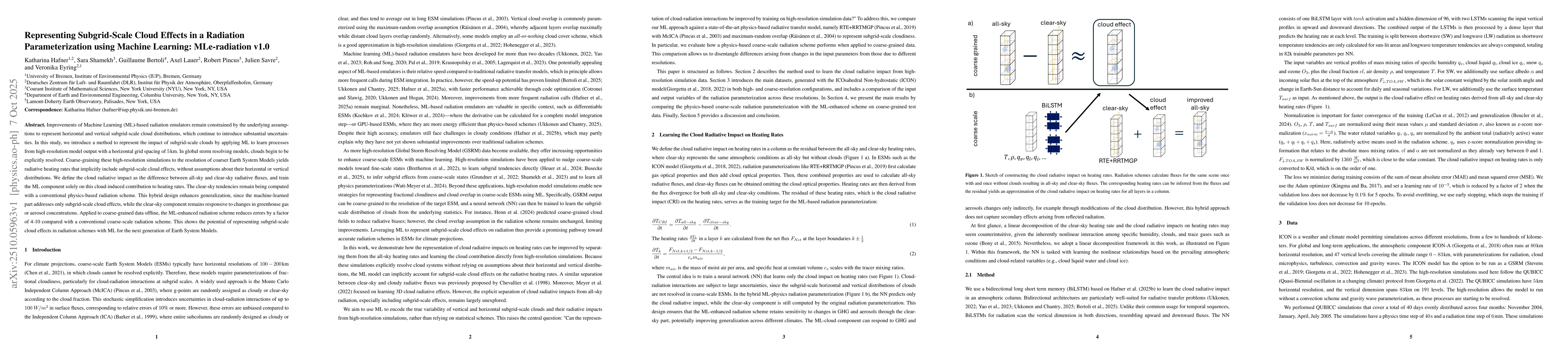 Thumbnail for Representing Subgrid-Scale Cloud Effects in a Radiation Parameterization
  using Machine Learning: MLe-radiation v1.0
