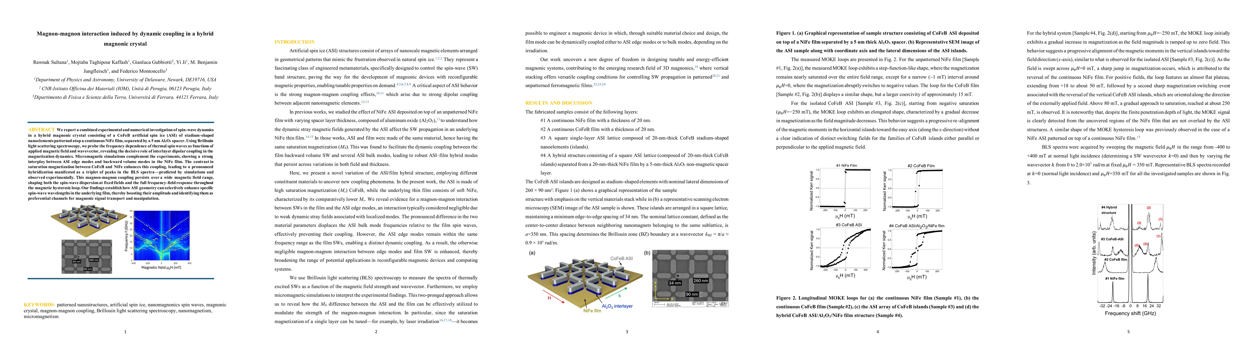 Thumbnail for Magnon-Magnon Interaction Induced by Dynamic Coupling in a Hybrid
  Magnonic Crystal