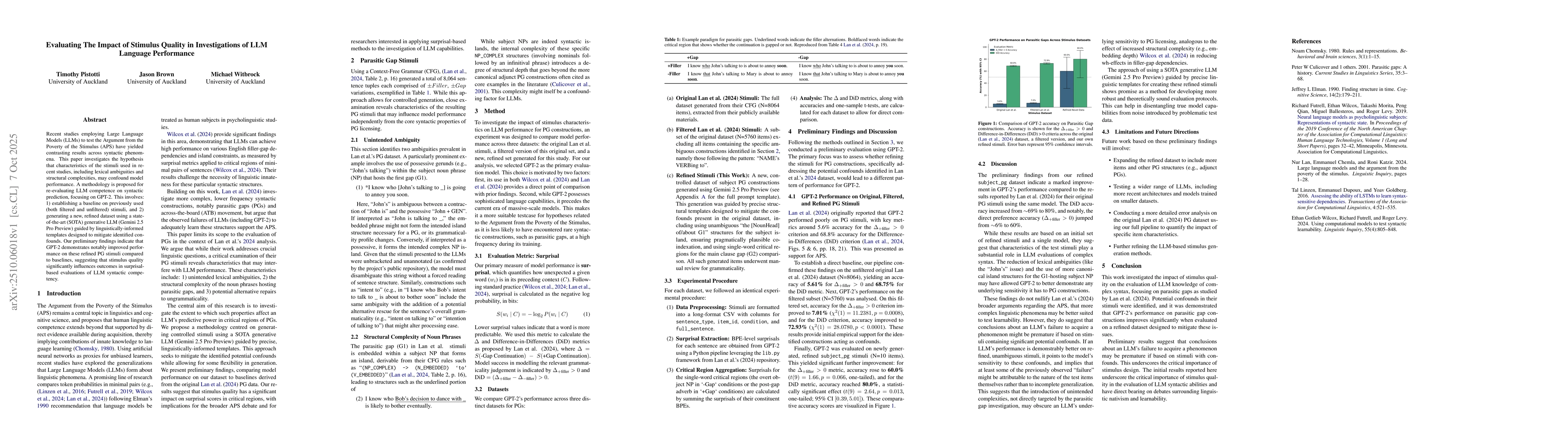 Thumbnail for Evaluating The Impact of Stimulus Quality in Investigations of LLM
  Language Performance