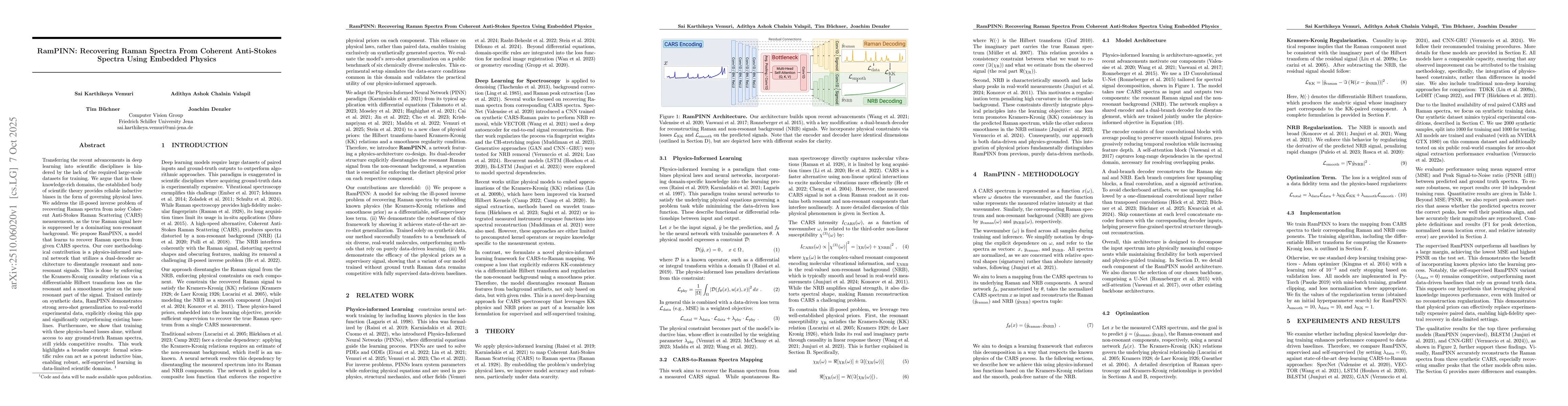Thumbnail for RamPINN: Recovering Raman Spectra From Coherent Anti-Stokes Spectra
  Using Embedded Physics
