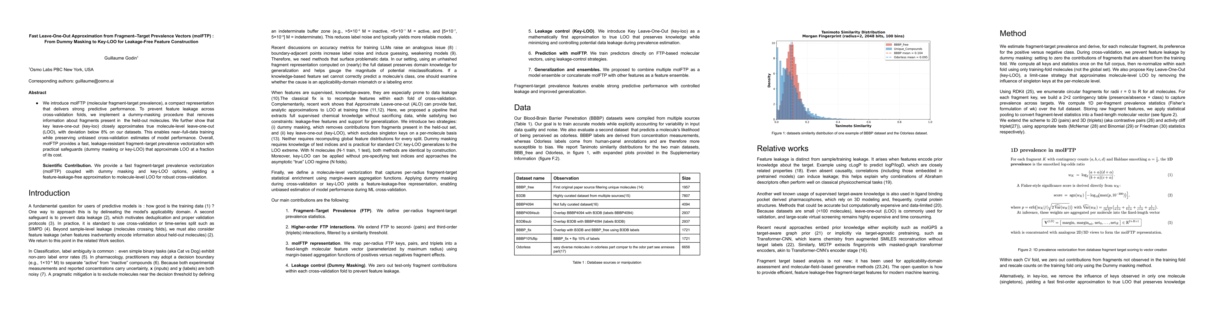 Thumbnail for Fast Leave-One-Out Approximation from Fragment-Target Prevalence Vectors
  (molFTP) : From Dummy Masking to Key-LOO for Leakage-Free Feature
  Construction