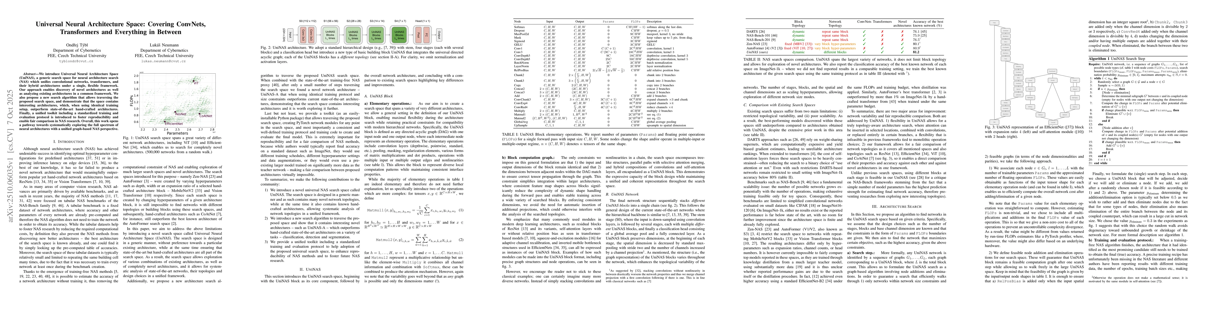 Thumbnail for Universal Neural Architecture Space: Covering ConvNets, Transformers and
  Everything in Between