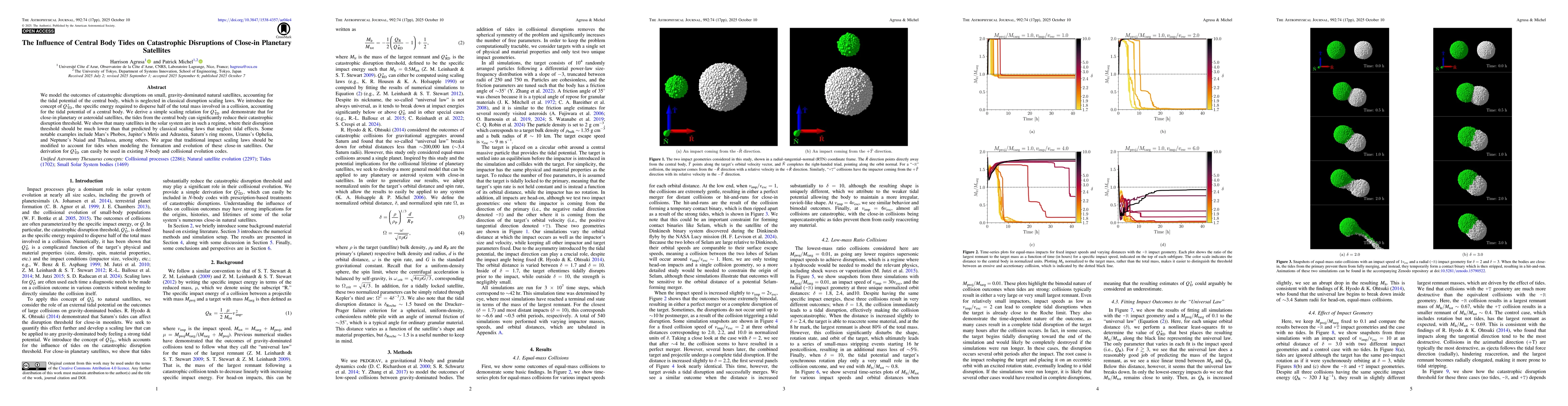 Thumbnail for The Influence of Central Body Tides on Catastrophic Disruptions of
  Close-in Planetary Satellites
