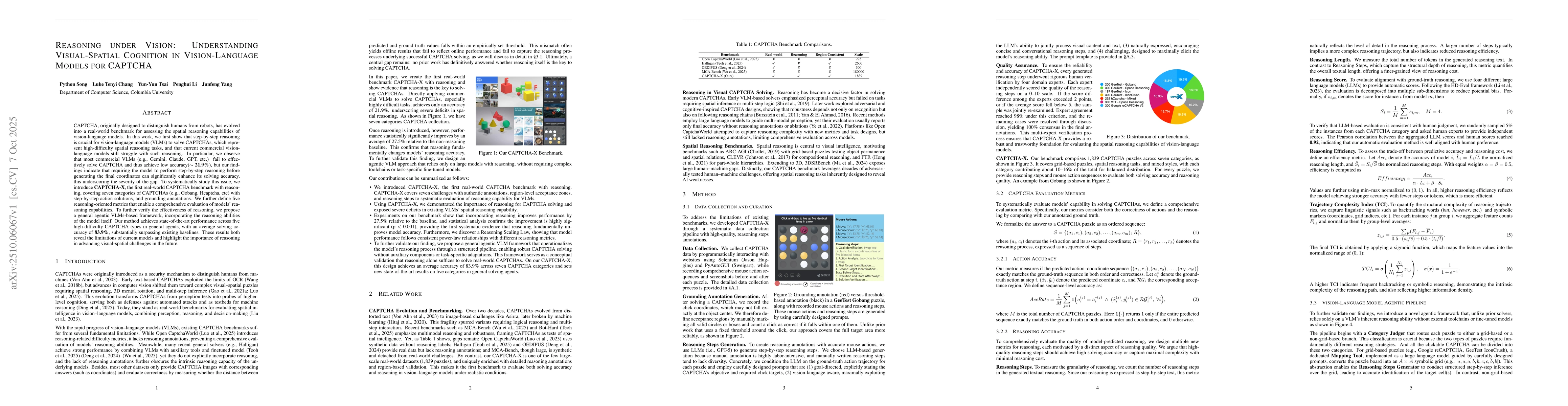 Thumbnail for Reasoning under Vision: Understanding Visual-Spatial Cognition in
  Vision-Language Models for CAPTCHA