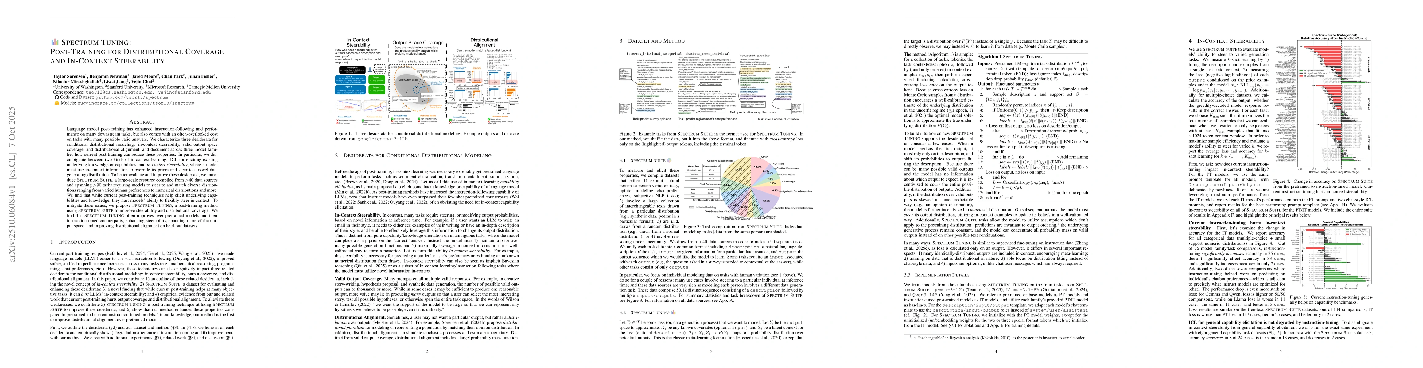 Thumbnail for Spectrum Tuning: Post-Training for Distributional Coverage and
  In-Context Steerability