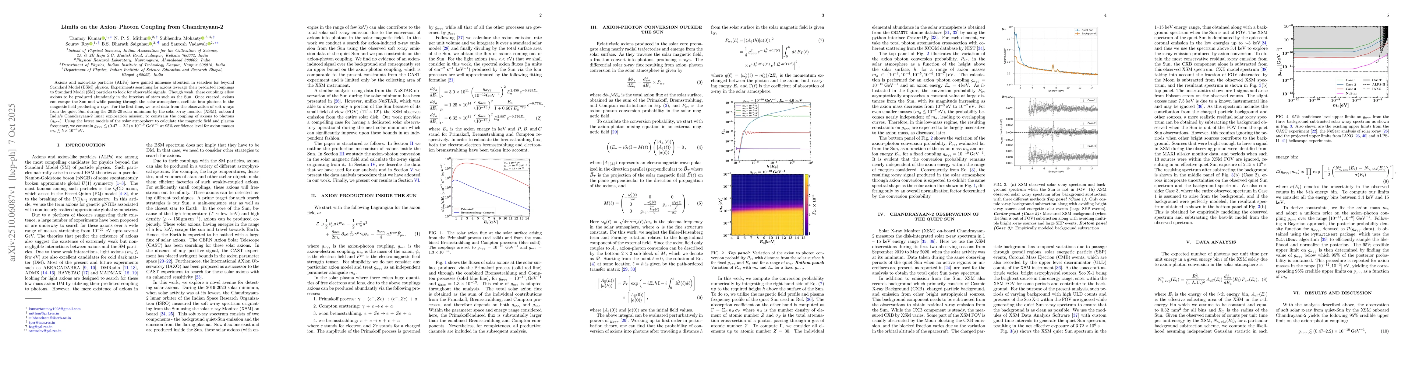 Thumbnail for Limits on the Axion-Photon Coupling from Chandrayaan-2