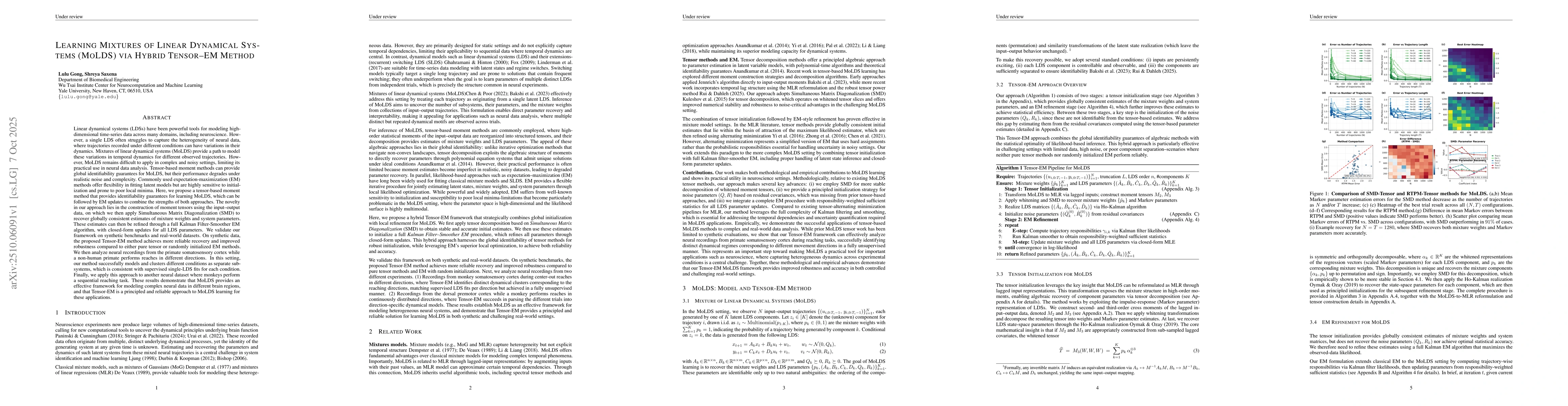 Thumbnail for Learning Mixtures of Linear Dynamical Systems (MoLDS) via Hybrid
  Tensor-EM Method