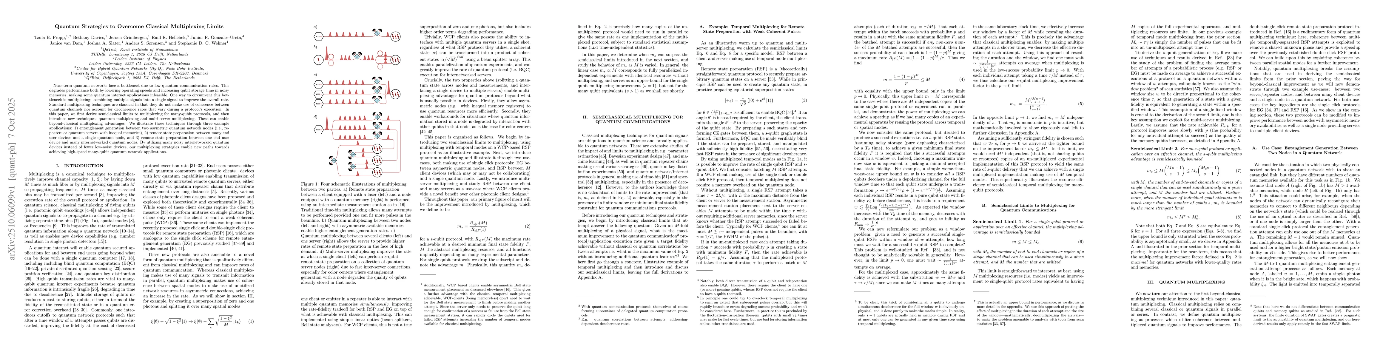 Thumbnail for Quantum Strategies to Overcome Classical Multiplexing Limits